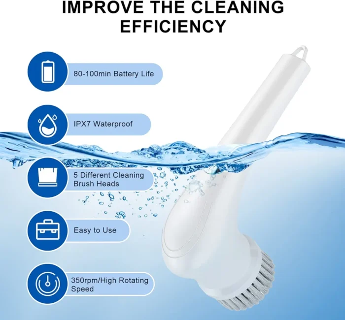 Electric Spin Scrubber - Image 4