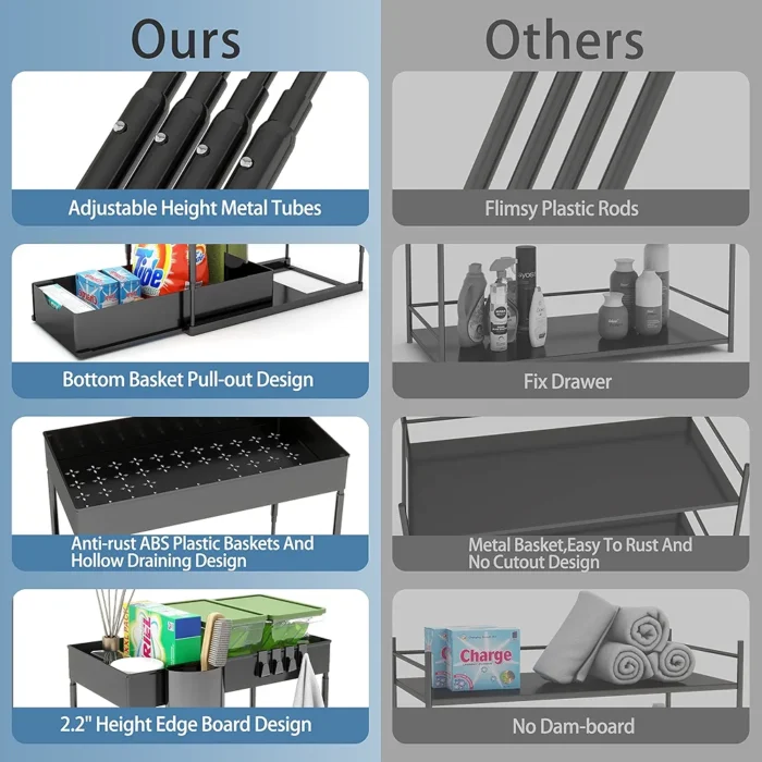Two Layer Storage Rack - Image 4
